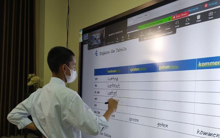Smartboard Belajar Bahasa Jerman