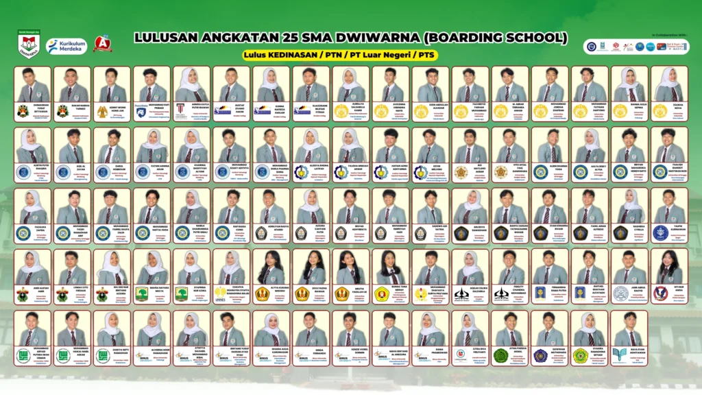 Kelulusan Siswa SMA Dwiwarna (Boarding School)